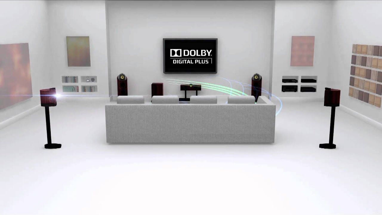 Dolby Digital 5.1 Sound Test Download